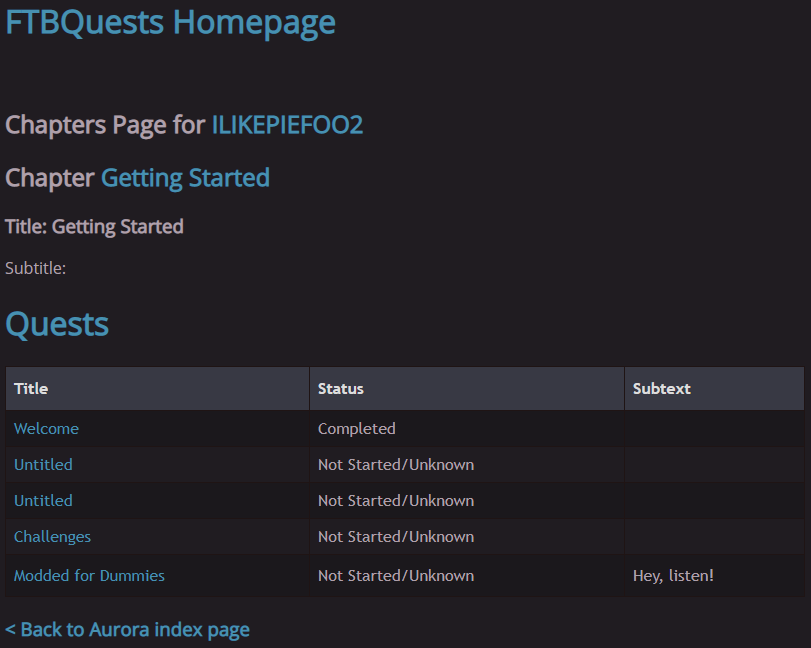 Quests Page