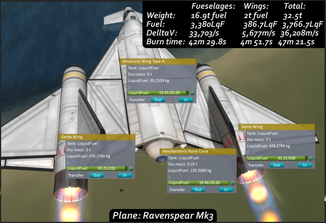 Plane stats with / without PaTwe