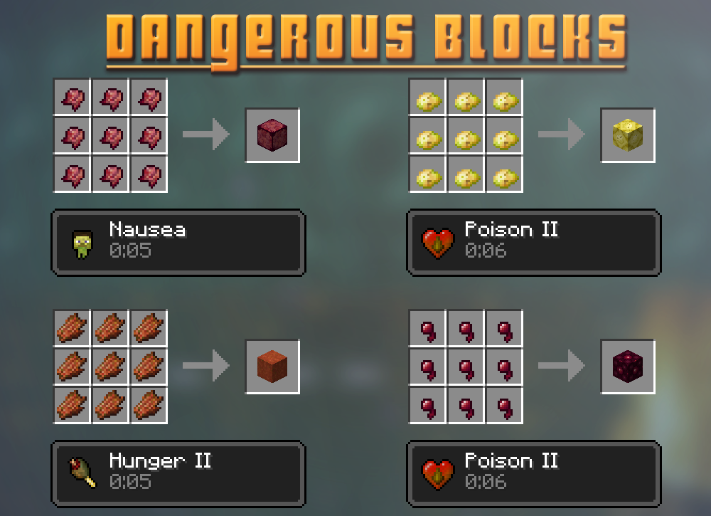 Dangerous Blocks