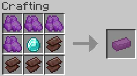 Ingot Recipe