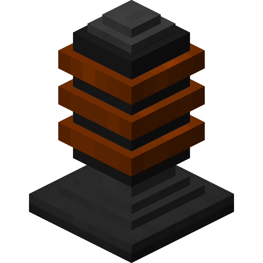 Demagnetization Coil