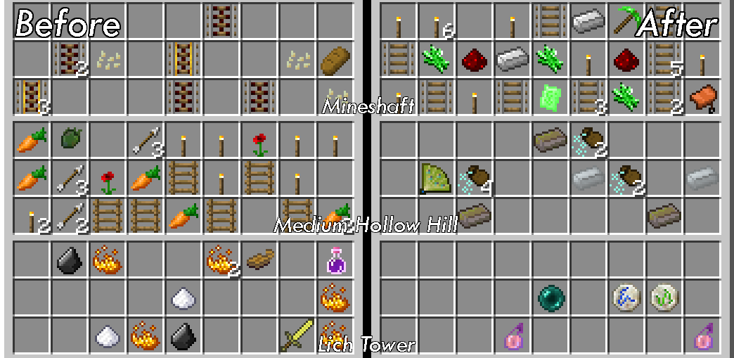 Some changed loot tables