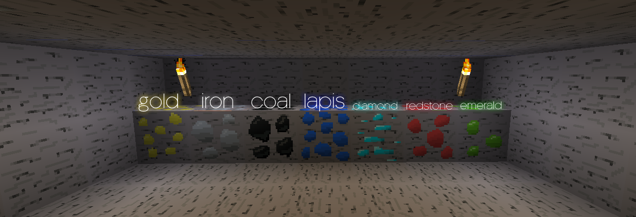 All ores