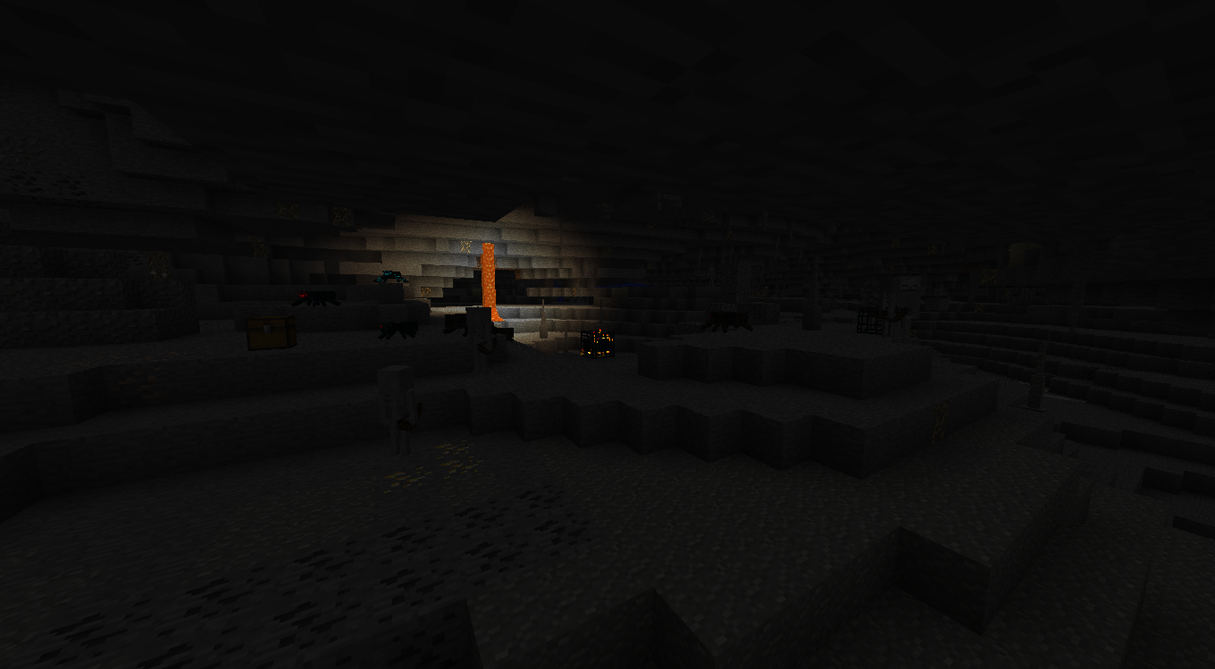 The Depths are vast.