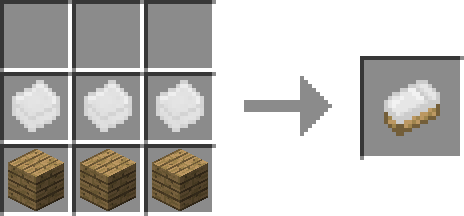 1.12 -- Recipe: Earth Bed