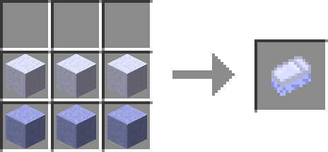 1.12 -- Recipe: Cloud Bed