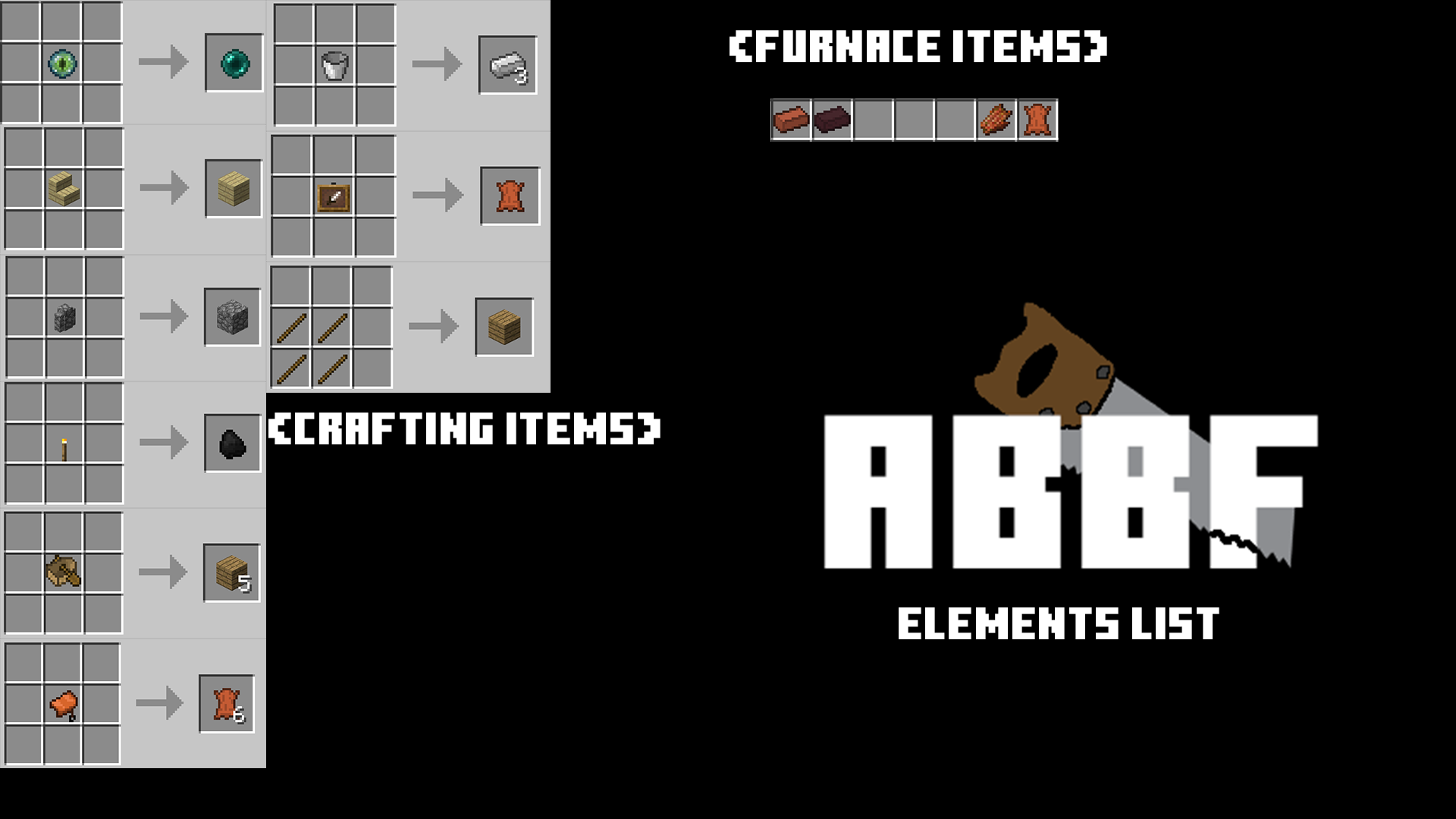 Heres a visual example of what ABBF does.