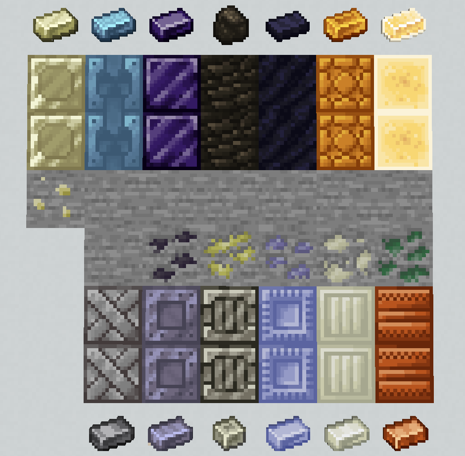 Resource blocks and their items/ores