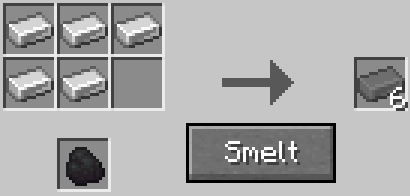 Steel Smelting