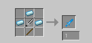 Lightsword Recipe