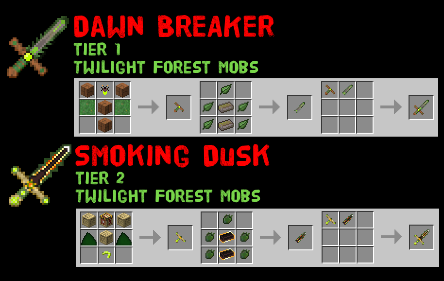 Twilight Forest Sword Recipes