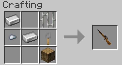 Sniper Rifle Crafting