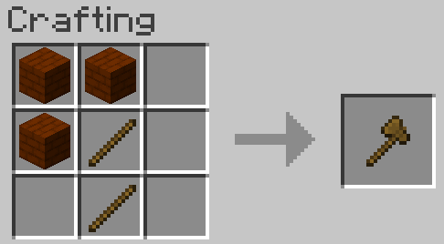 Crafting 12