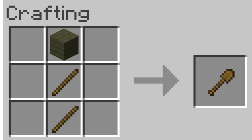 Crafting 7