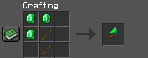 Emerald Axe