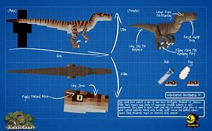 this dinosaur hunts in packs like wolfs