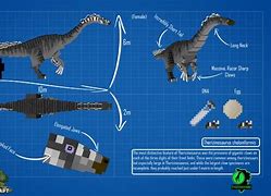 this dinosaur is like todays giraffe and it a hervior