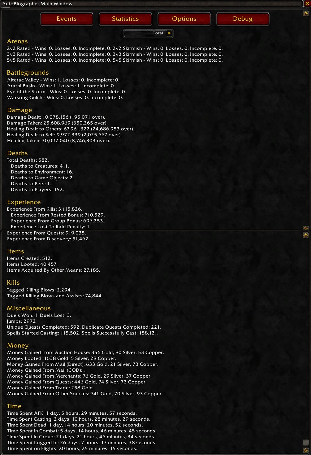 AutoBiographer - World of Warcraft Addons - CurseForge