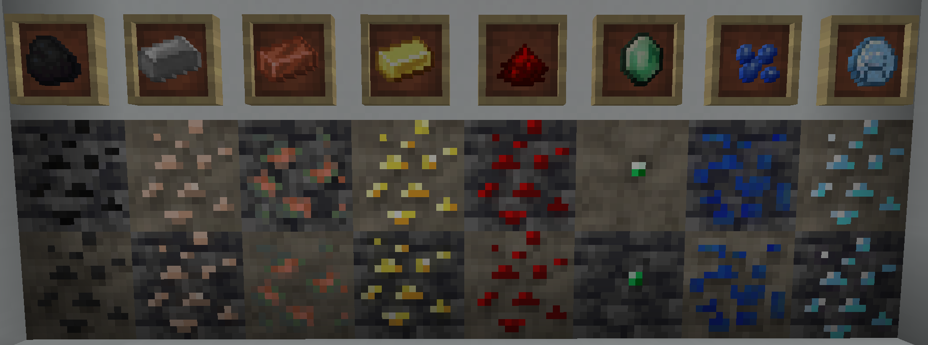 Ores and Items