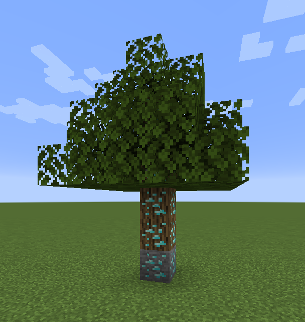 Ore Tree