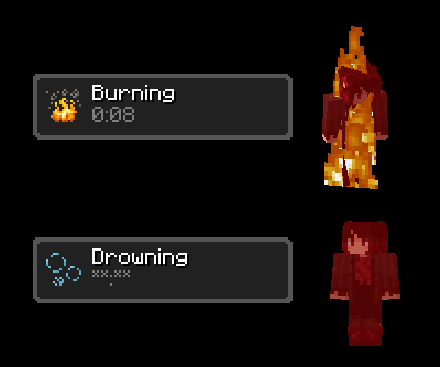 Burning and Drowning Effect