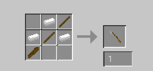7777