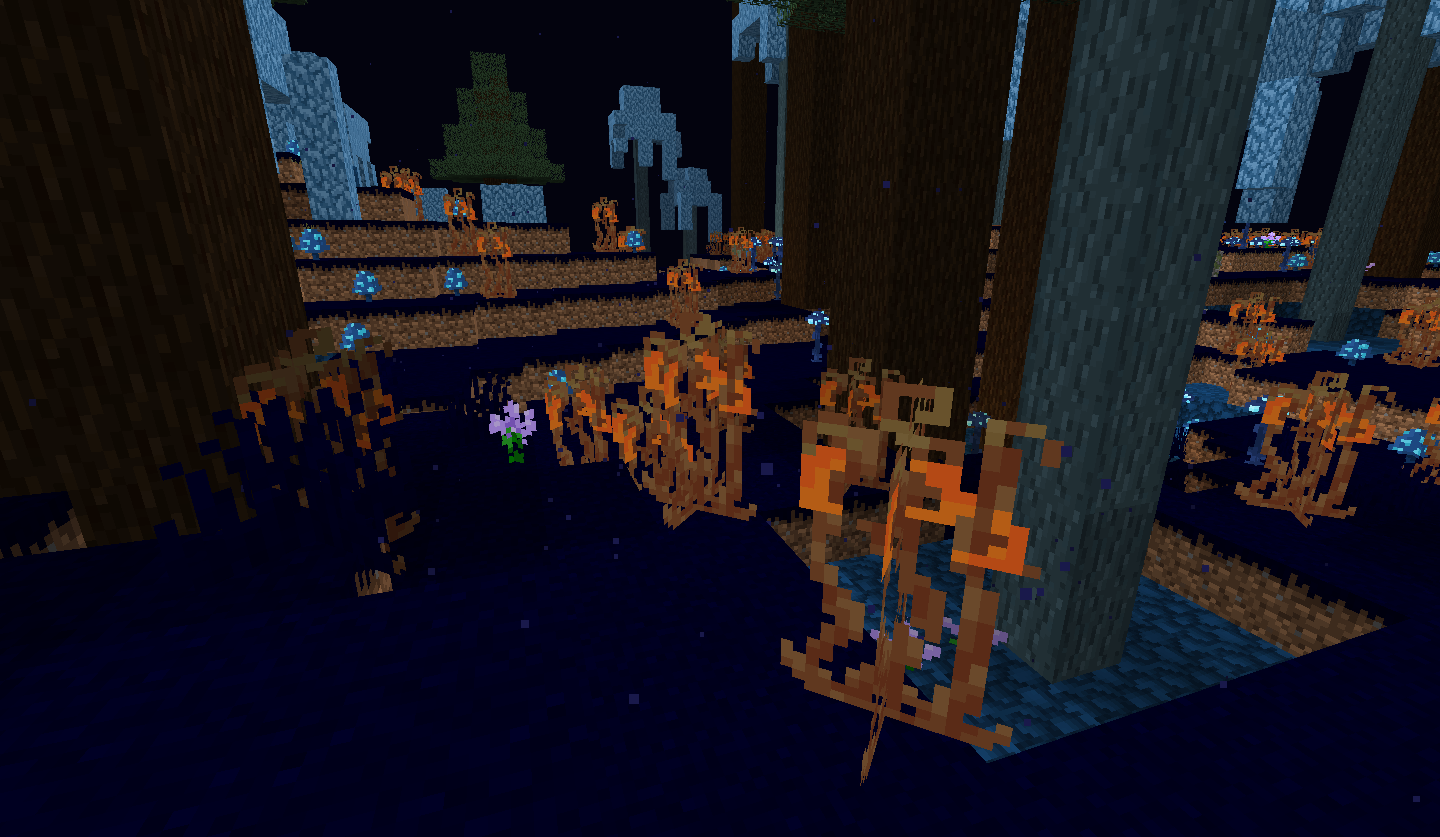 LoxyMod - Minecraft Mods - CurseForge
