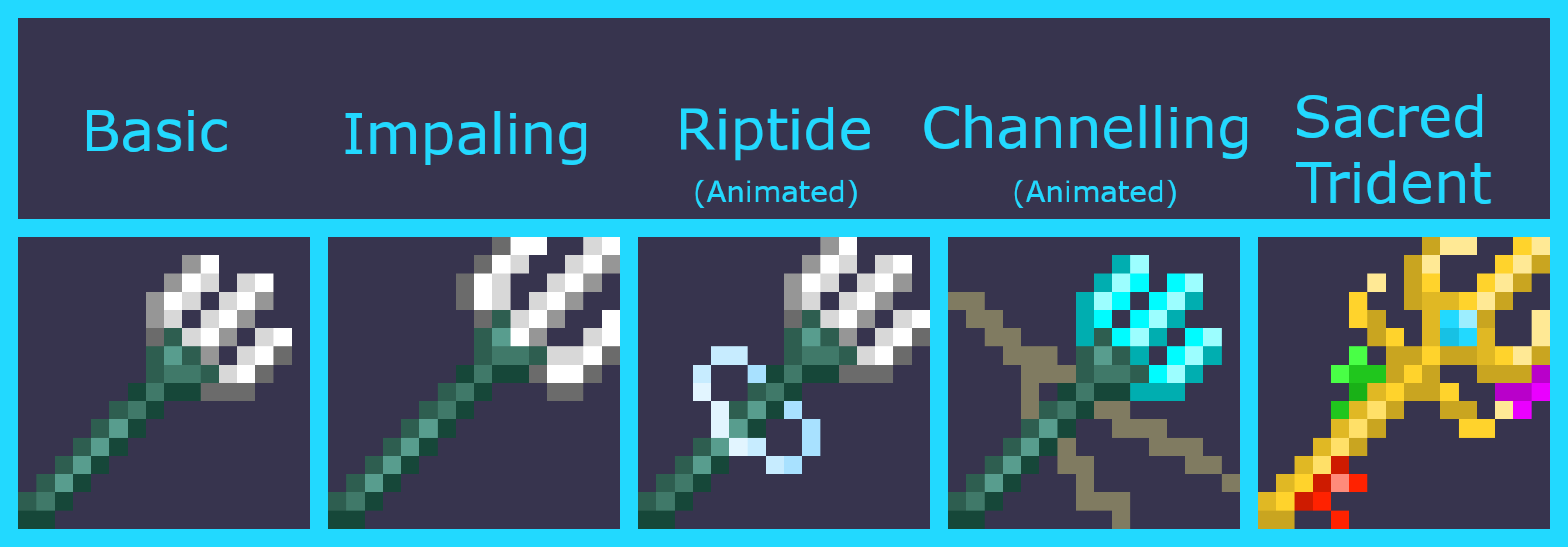 Chart of all tridents