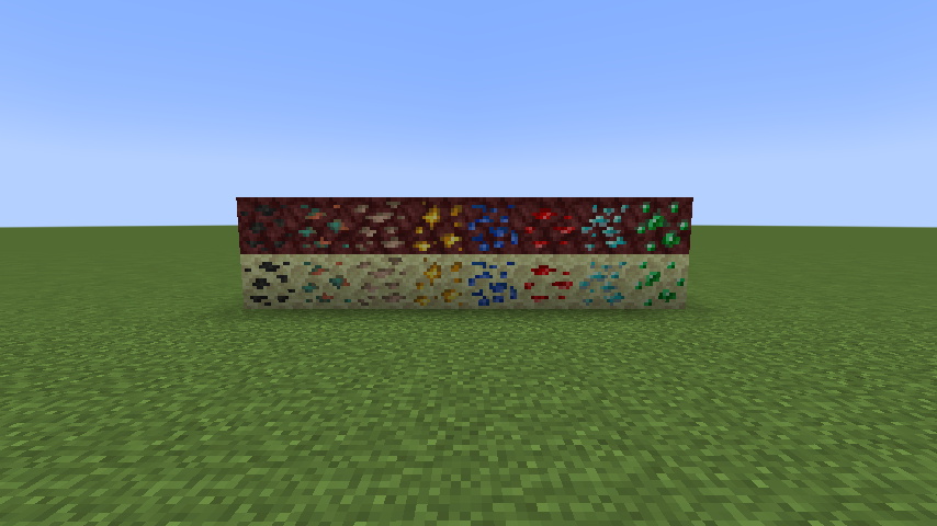 The Ores added by the mod