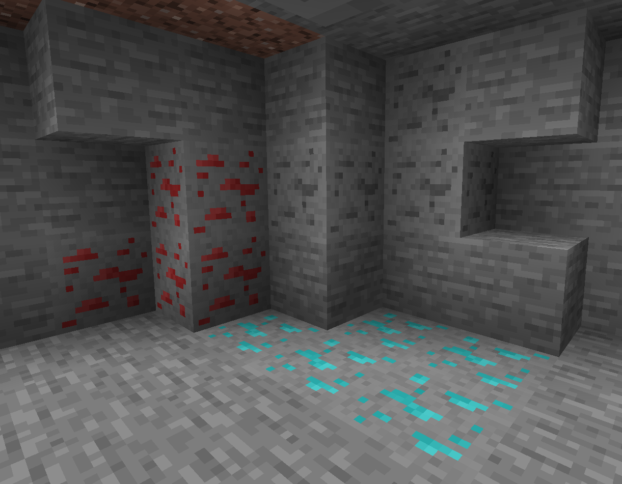 These are all the ores