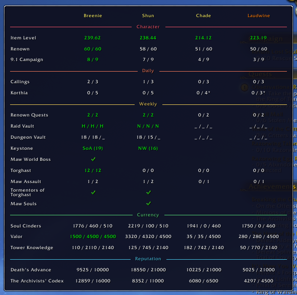 Minimap Tooltip