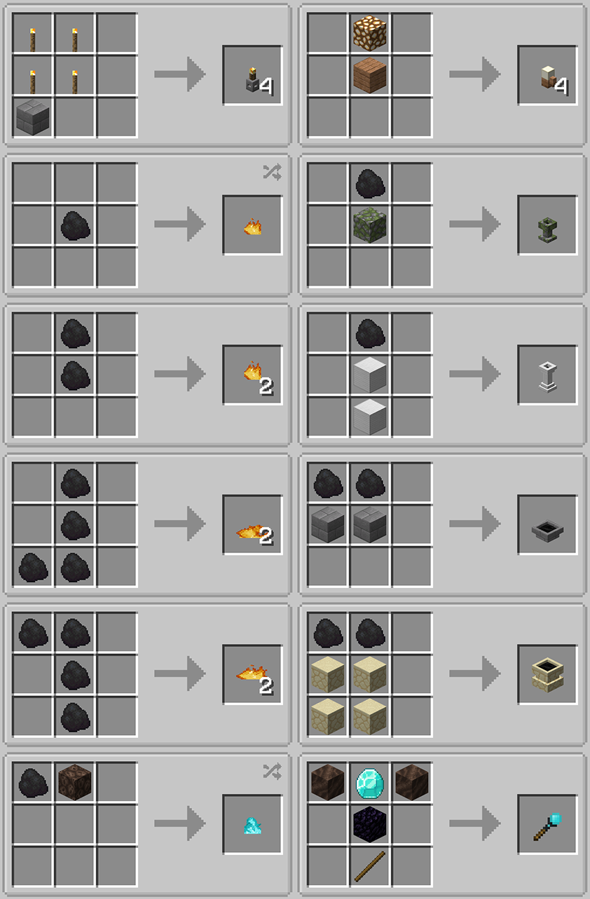 1.17 recipe