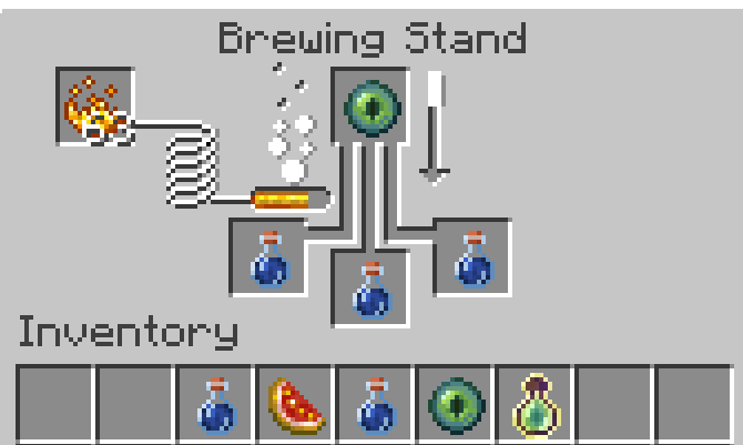 Brewing Process