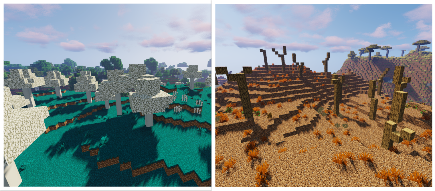 Biomes of the Mod