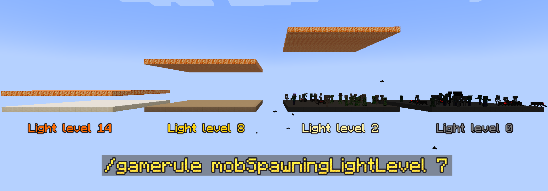 /gamerule mobSpawningLightLevel 7