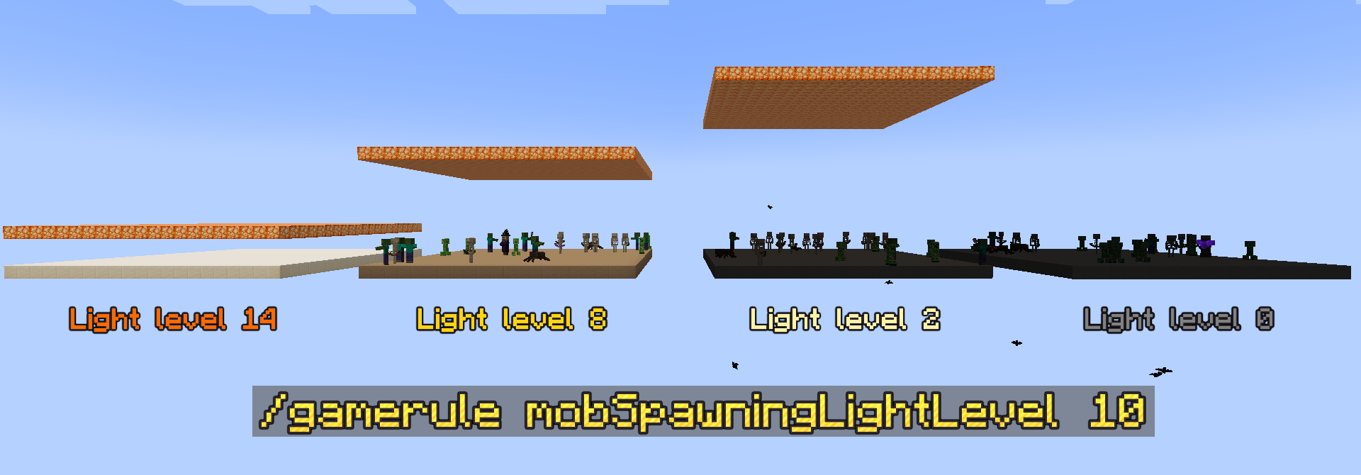 /gamerule mobSpawningLightLevel 10