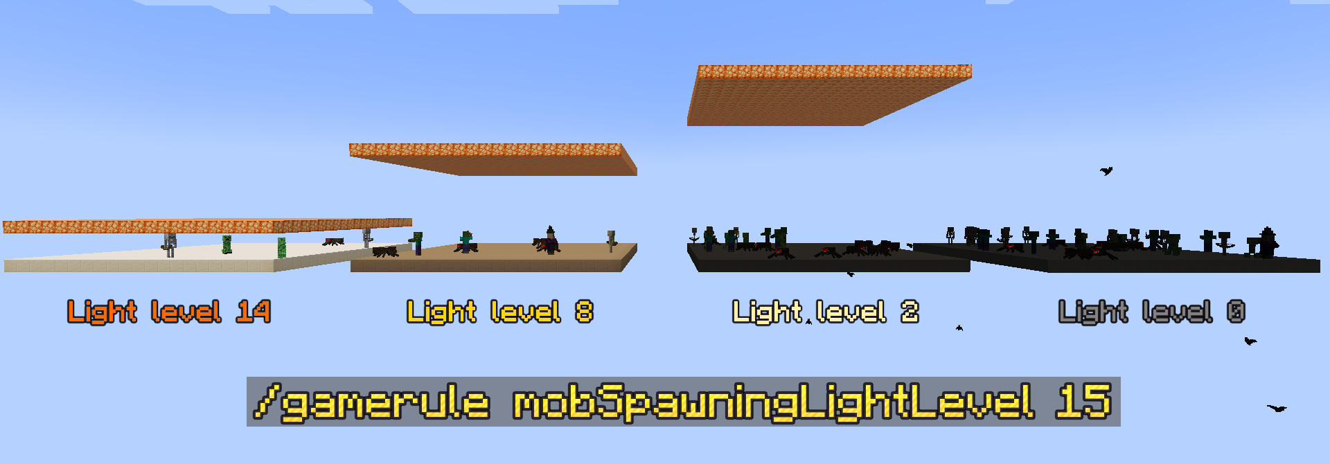 /gamerule mobSpawningLightLevel 15