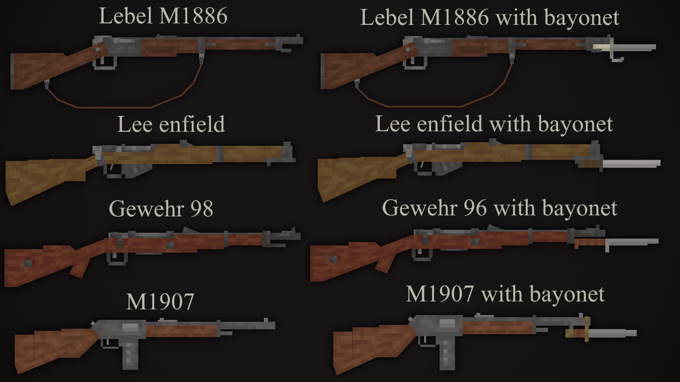 Rifles