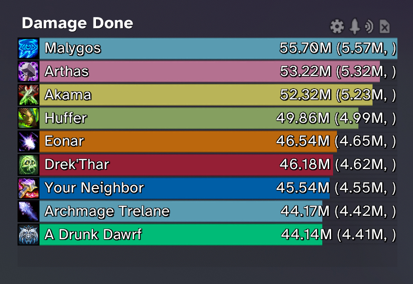 Details! Damage Meter