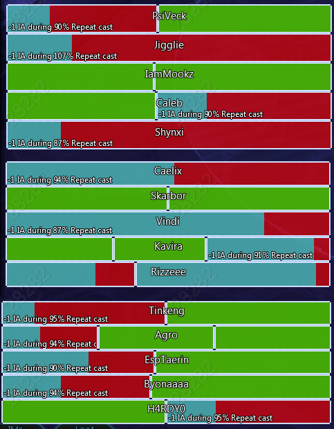 MoO group windows