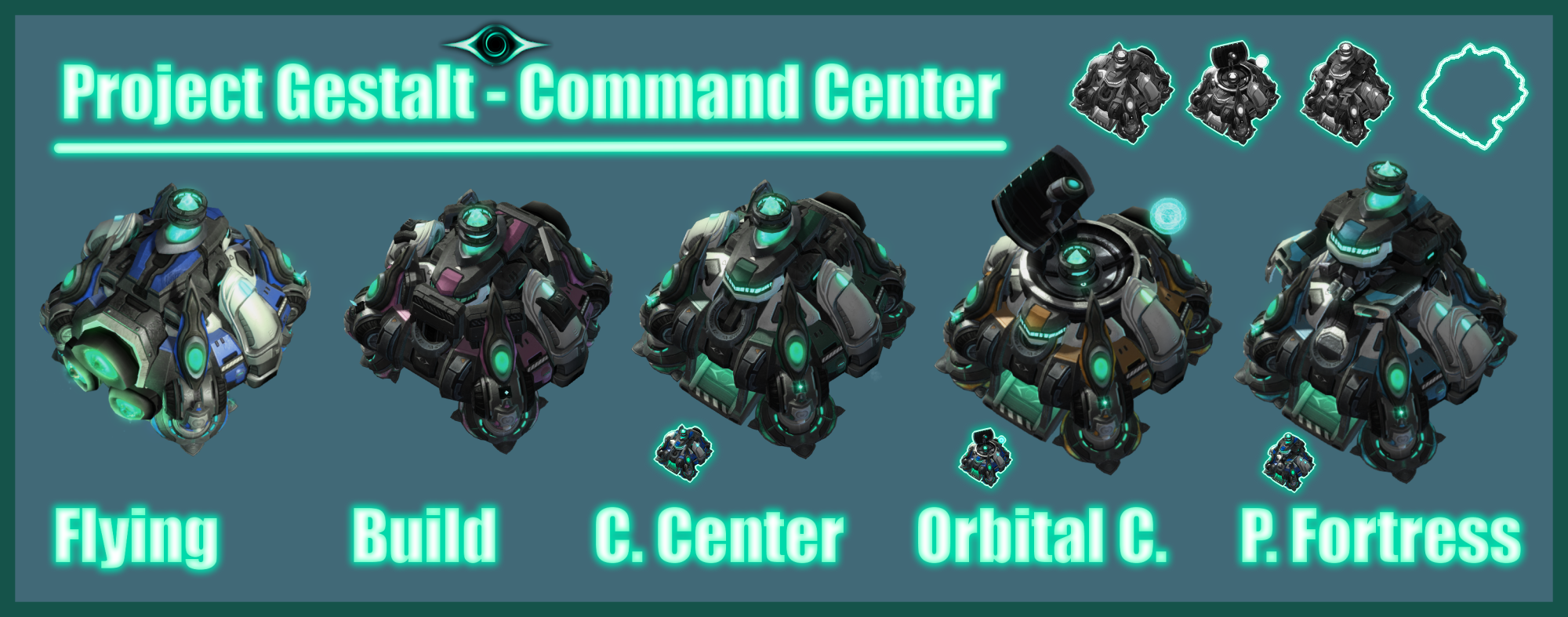 Project Gestalt - Command Center