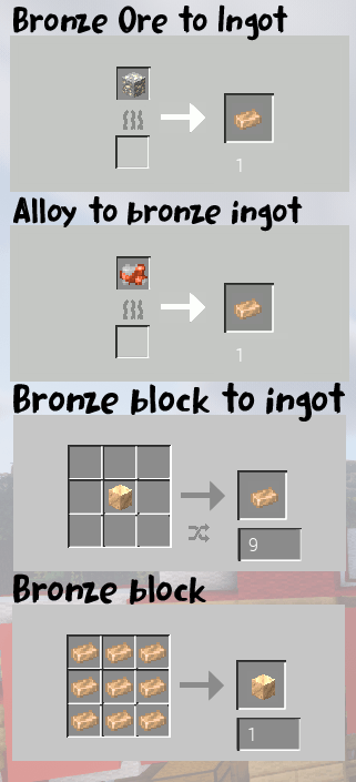 Bronze ingot and block