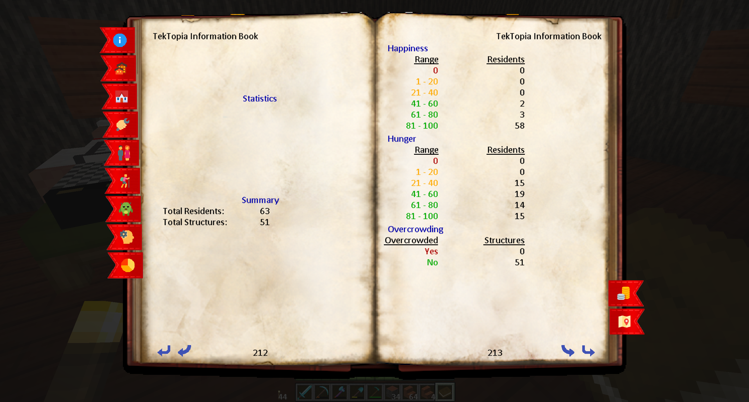 Information Book - Statistics Summary