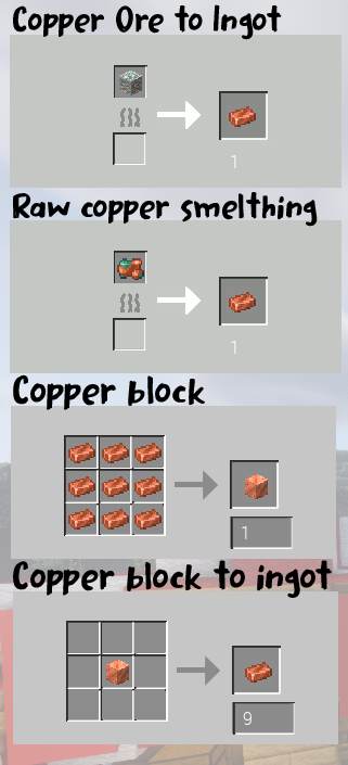 Copper Ingot