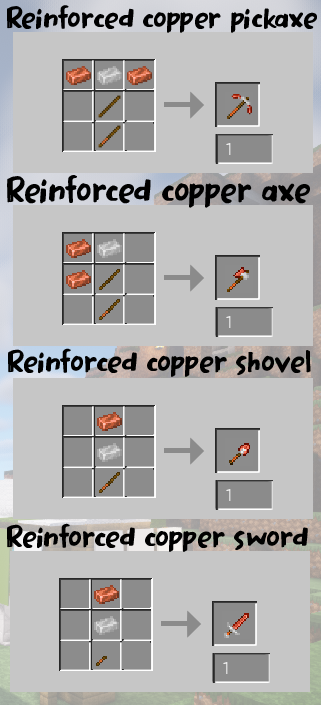 Copper Tools