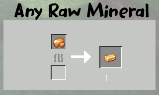 Any Raw Mineral Smelthing