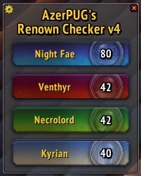 Renown Checker v5 FullFrame