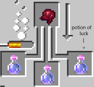 potion of unluck recipe