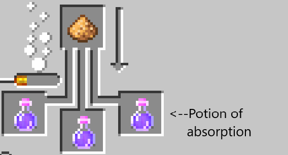 Potion of absorption II recipe