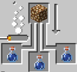 potion of glowing recipe